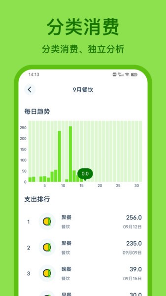 Lime记账app最新下载