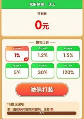 λ