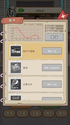 崴ҵ°