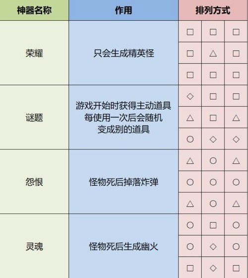 ð2ͼ2024 ð2(ȫ)䷽ȫ