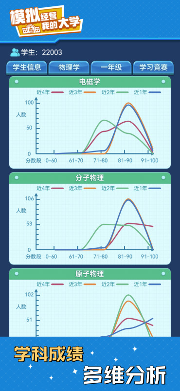 我的大学生活最新版下载